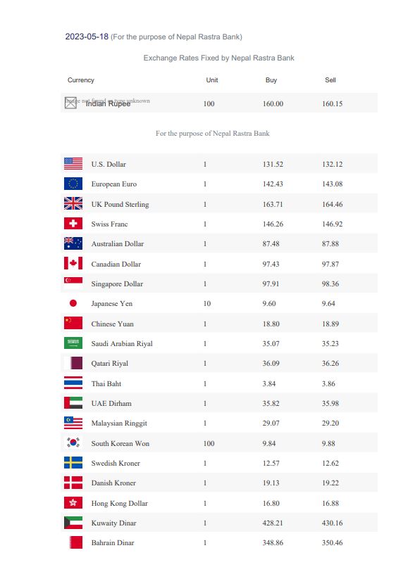 binimaya dar1684370261.JPG